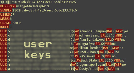 Getawardgrpmbrs.jpg